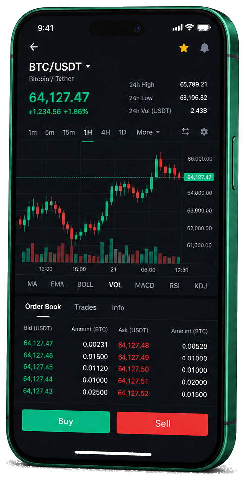 LirayksUygul mobil ticaret uygulaması — gerçek zamanlı BTC/USDT grafik, emir defteri ve işlem ekranı